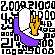 inscription 0e7e5278d74fd89021b9e0ca6c352749412d2840a2b7986efab4bb9b87c99214i0