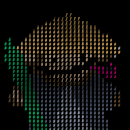 inscription 950cc1609b25365b3d8c15f30acec5853f6c76b75ec33e5435ad1b4f7e9023e8i0