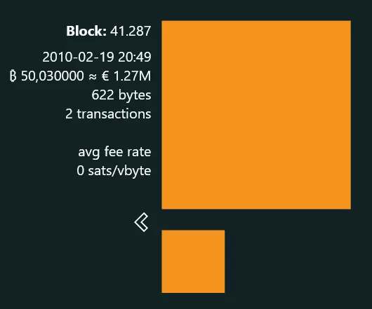 inscription c8e6ab66ccdd658c2cbd8a72d08f92ad071115f7d2f9260cb6e4d41952a66985i0