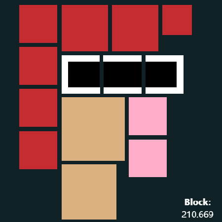 inscription d4bbedadbab2a95f5fc282aaa1d0be7637c8de87b13714ca9cb1734a18a048d1i0