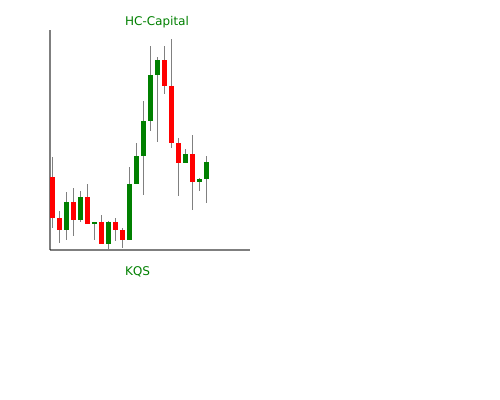 inscription e02ee1d2f035b1542c084e006ba22da0dc2bb6baca20a68ad97e94f47784a77ei0